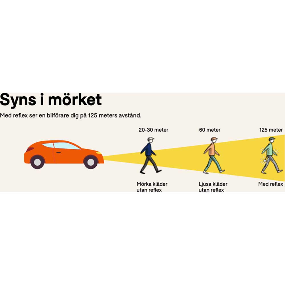 Reflexbricka Hjärta