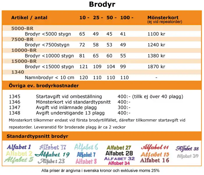 Pristabell för brodyr på kläder, kepsar etc.